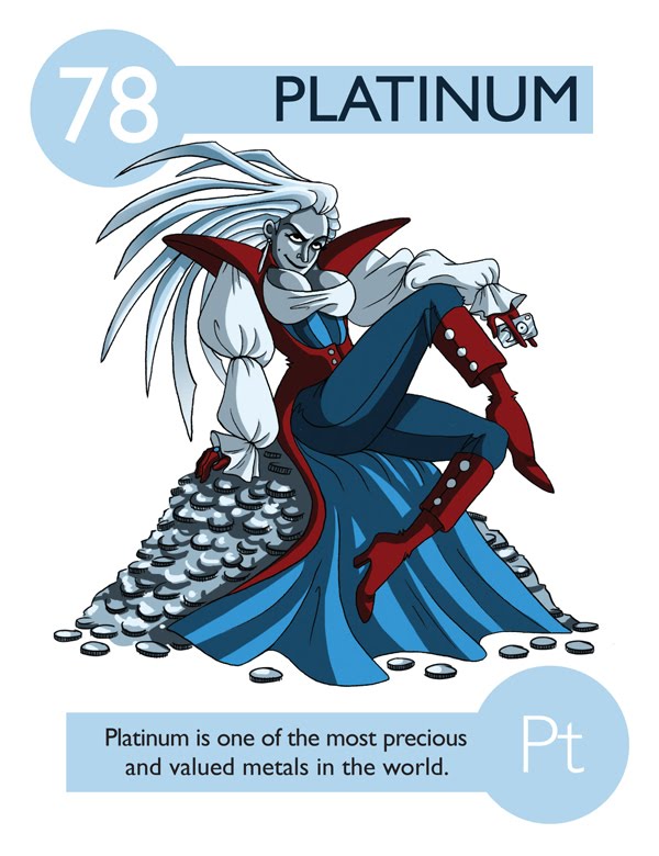 The Entire Periodic Table Of Elements As Cartoon Characters Ybmw 3400